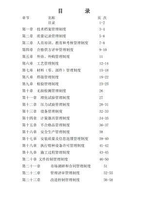 压力管道安装管理制度1.doc