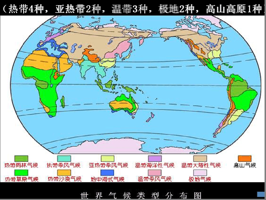 气压带风带对气候的影响气候类型详解课件.ppt_第3页