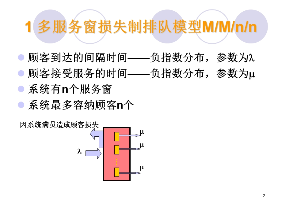 排队论大学ppt课件-多服务窗排队模型.ppt_第2页