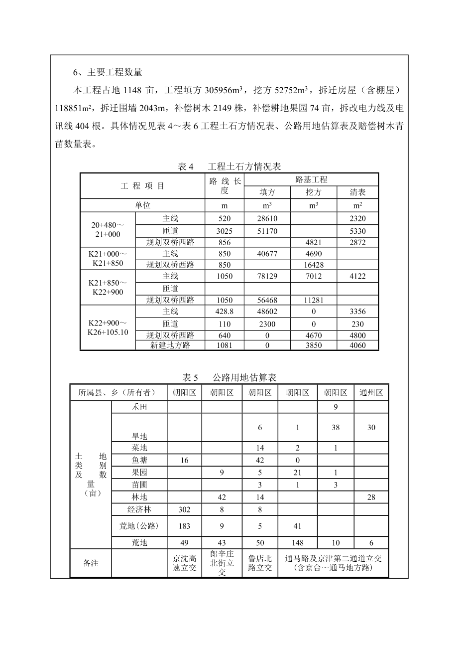 首都机场第二通道（京沈～京津第二通道段）道路工程环境影响报告表.doc_第3页