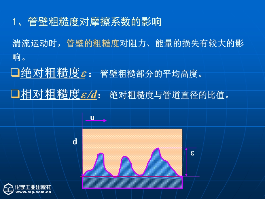 流体流动湍流阻力损失课件.ppt_第2页