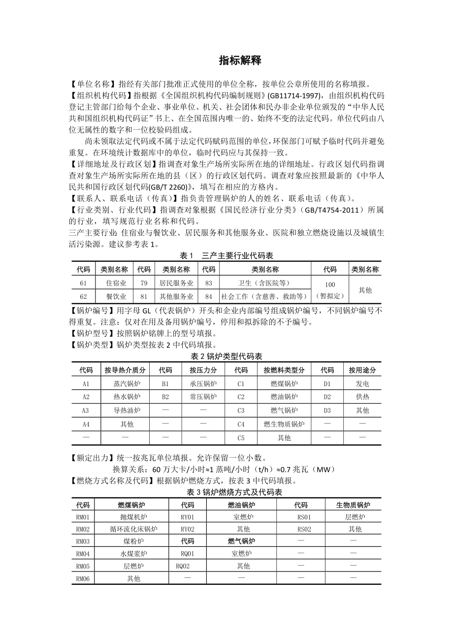 环境影响评价报告公示：锅炉烟尘污染排放及处理情况调查表环评报告.doc_第2页