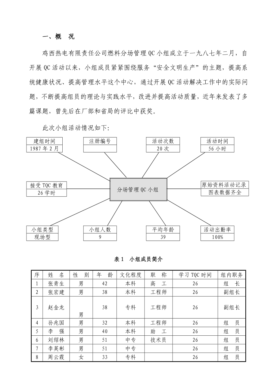 QC应用全面质量管理 降低输煤系统粉尘浓度.doc_第3页