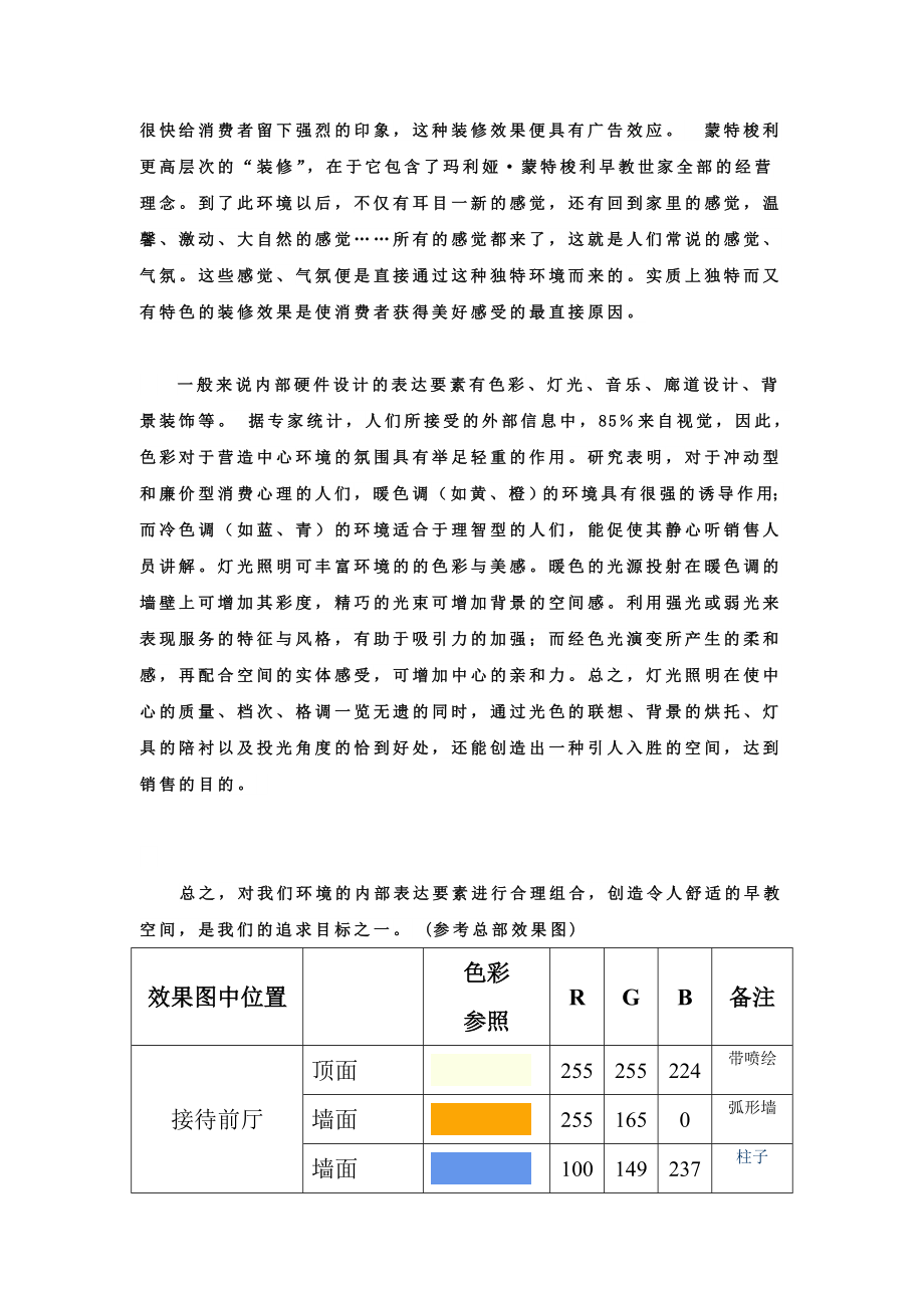 早教中心装修要求3077123.doc_第2页