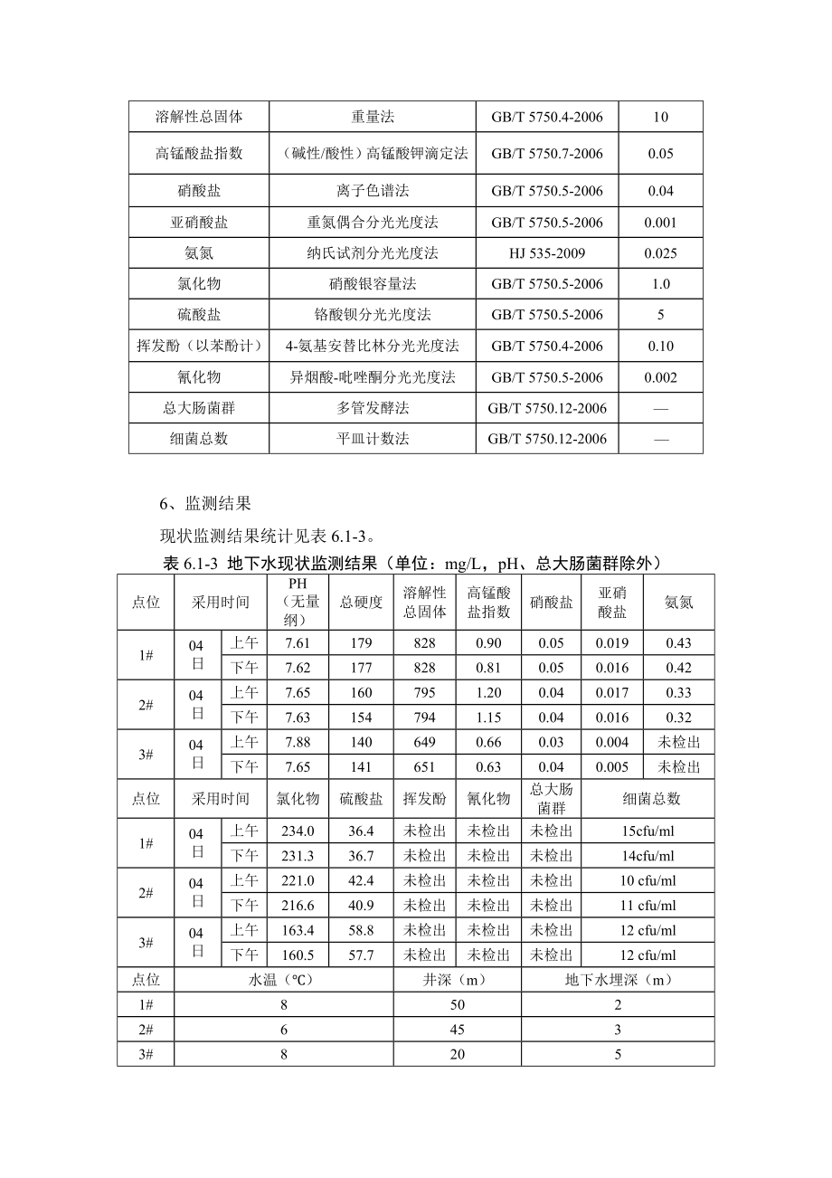 环境影响评价报告公示：橡胶助剂地下水环境影响环评报告.doc_第2页