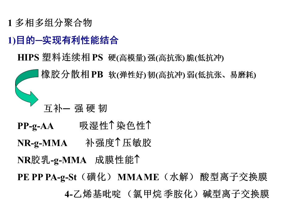 接枝共聚方案课件.ppt_第2页