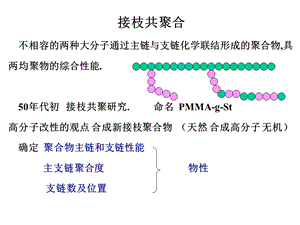 接枝共聚方案课件.ppt