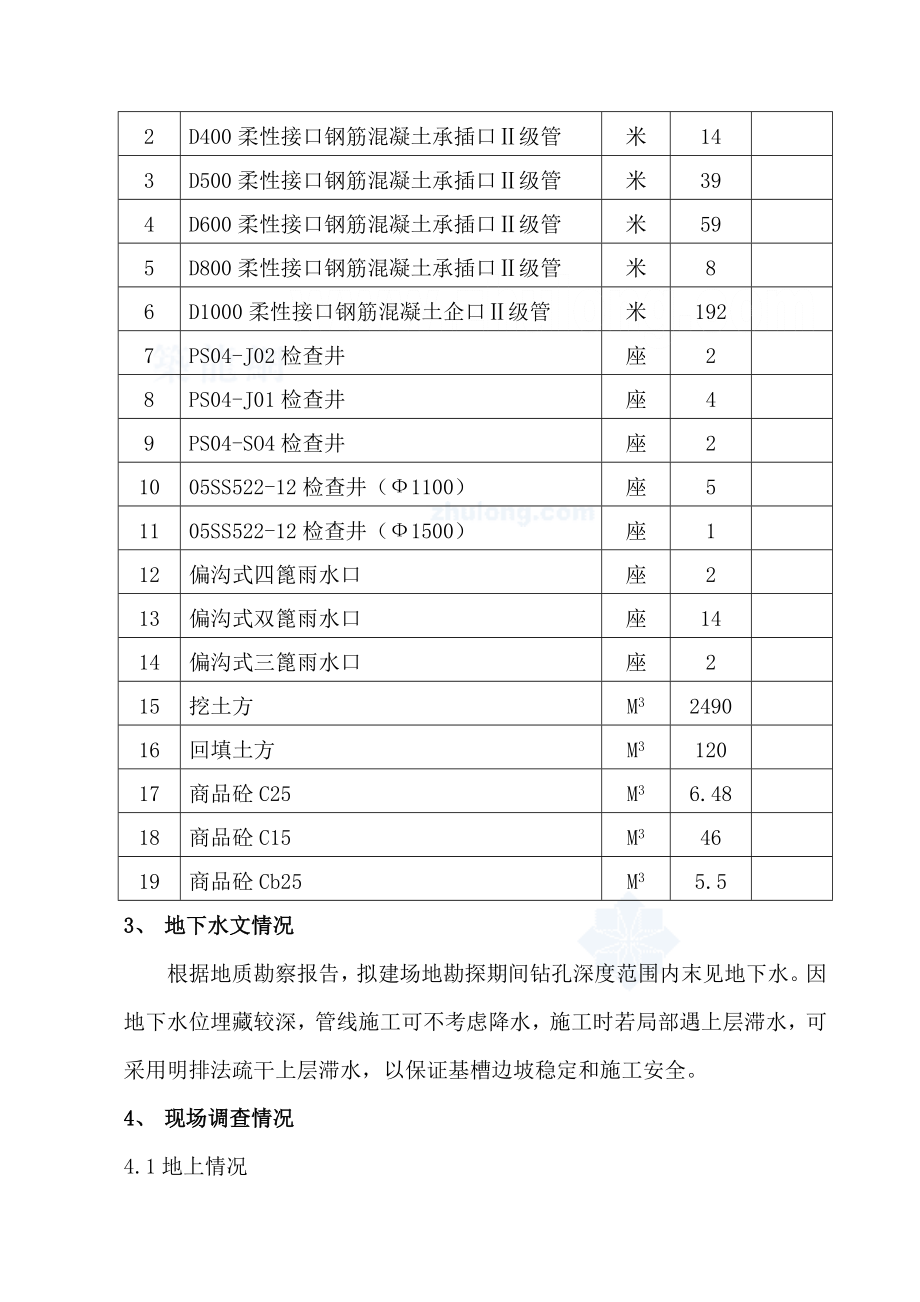 北京某路网雨水工程施工方案.doc_第2页