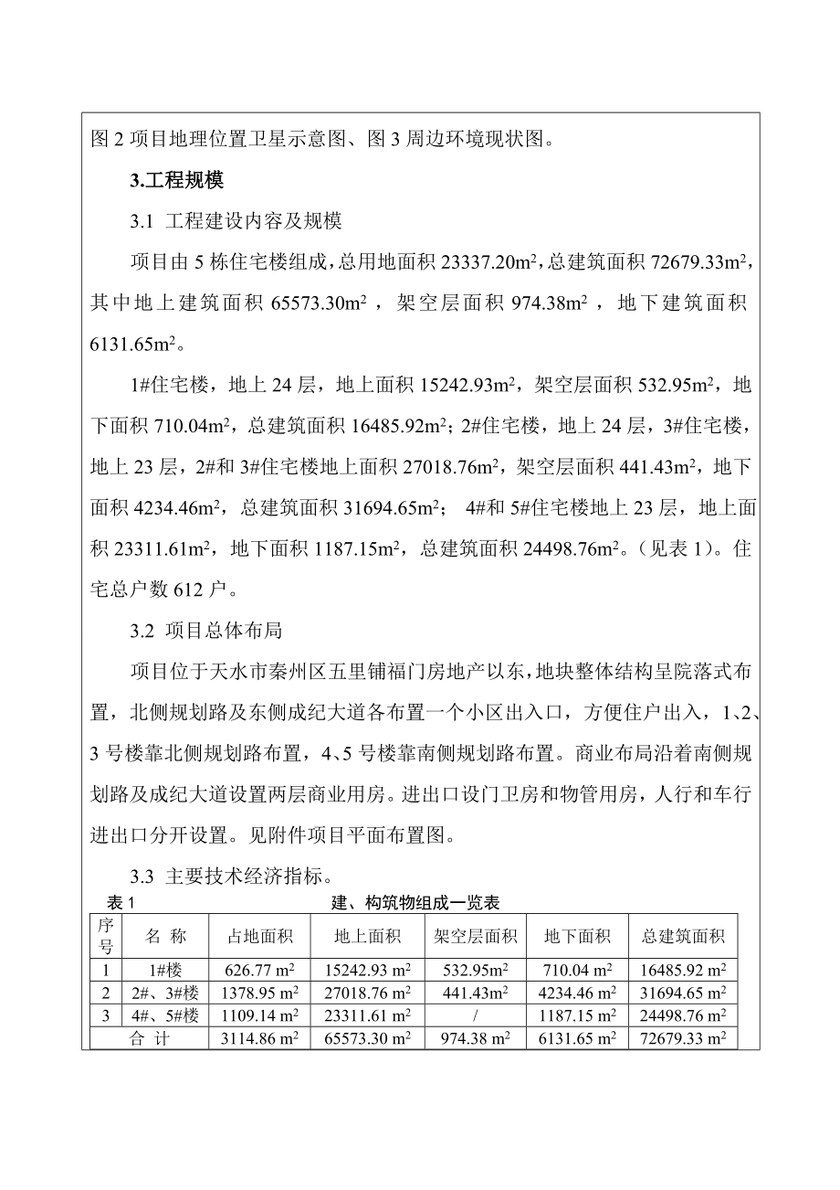 环境影响评价报告公示：恒基陇上尊裕恒基房地开发轻.doc_第3页