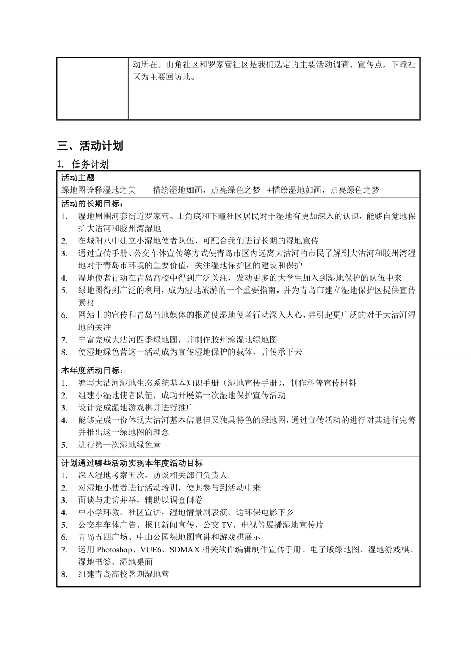 【精品文档】湿地使者行动竞标表格.doc_第2页