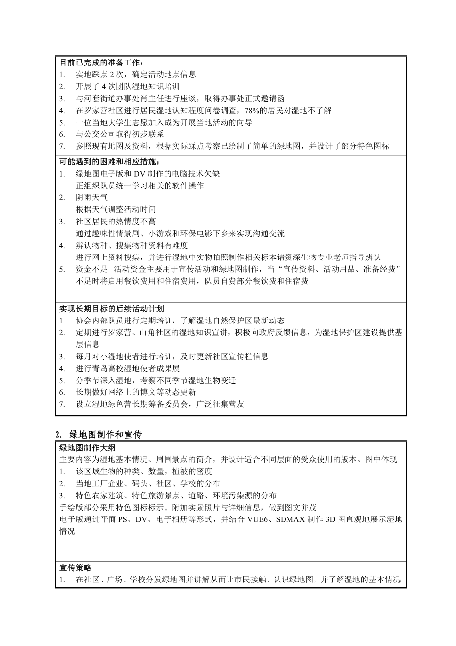 【精品文档】湿地使者行动竞标表格.doc_第3页