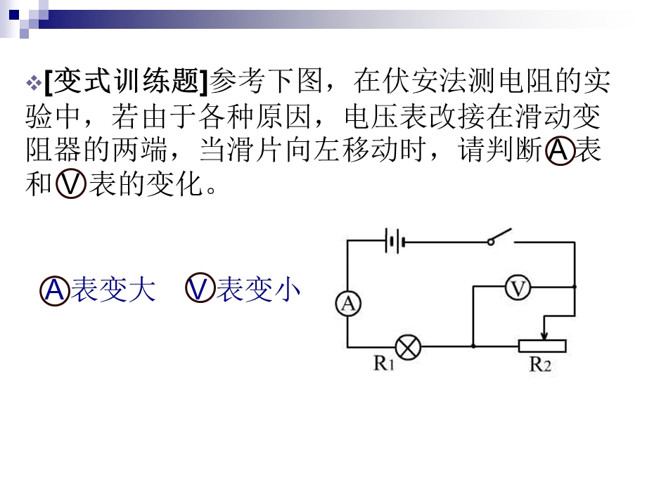 电路动态分析和电路故障专题分析课件.ppt_第3页