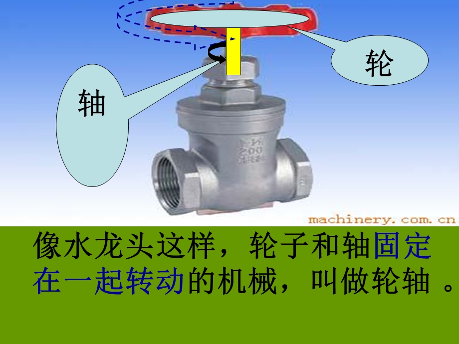 小学科学轮轴的秘密课件.ppt_第1页