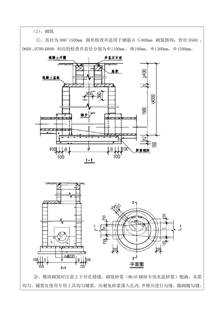 雨污水检查井技术交底.doc_第2页