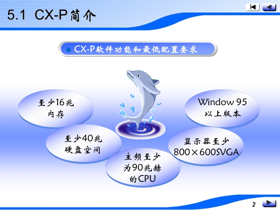 编程软件CX-Pppt课件.ppt_第2页