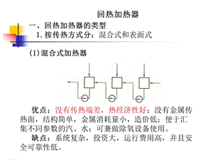 电厂加热器分类课件.ppt