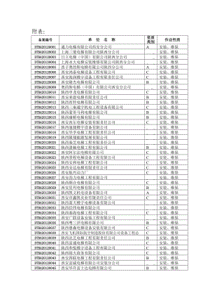 附表： 陕西粤三洋电梯有限公司 B 安装、维保 DTBA0037 陕西惠森电梯设备安装有限公司.doc