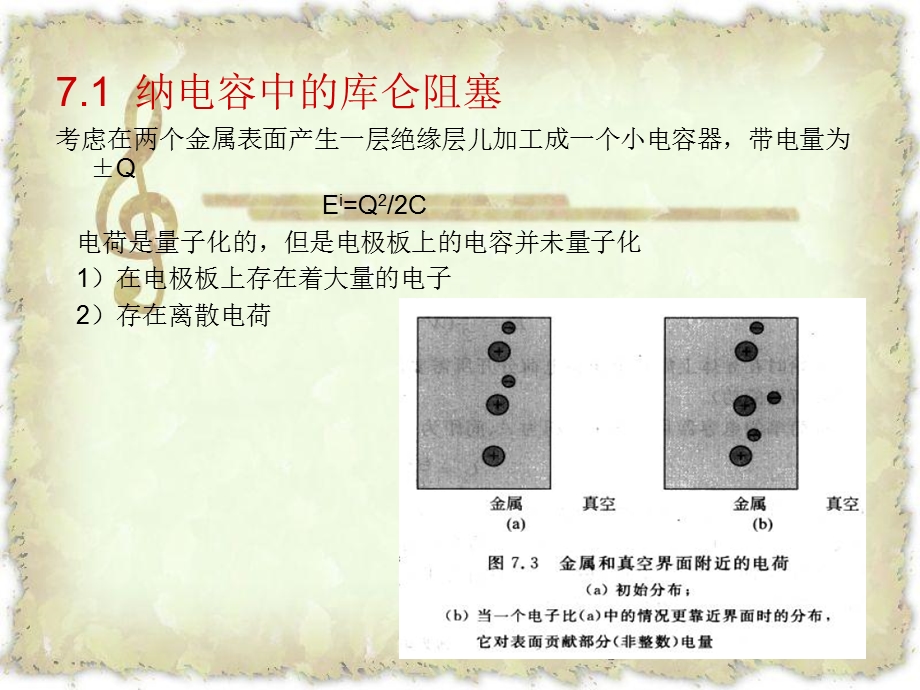 库仑阻塞与单电子3极管课件.ppt_第3页