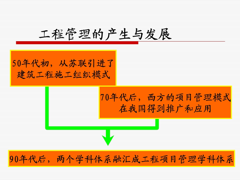 物联网工程项目管理引入介绍物联网工程项目管理课件.ppt_第2页