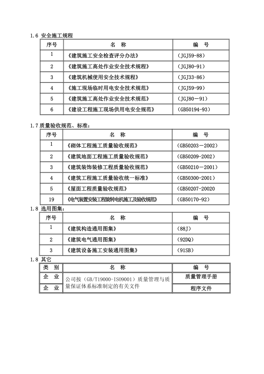 万恒家园一期工程装修方案.doc_第2页