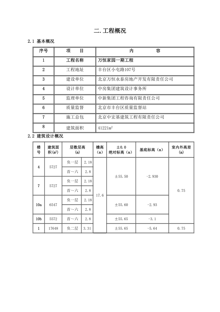 万恒家园一期工程装修方案.doc_第3页