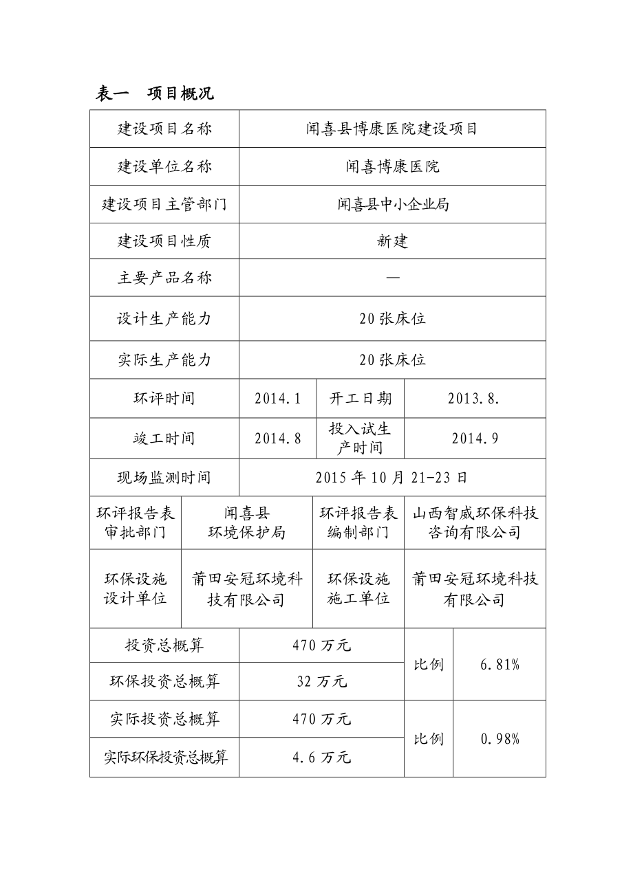 环境影响评价报告公示：博康医院建设环评报告.doc_第1页