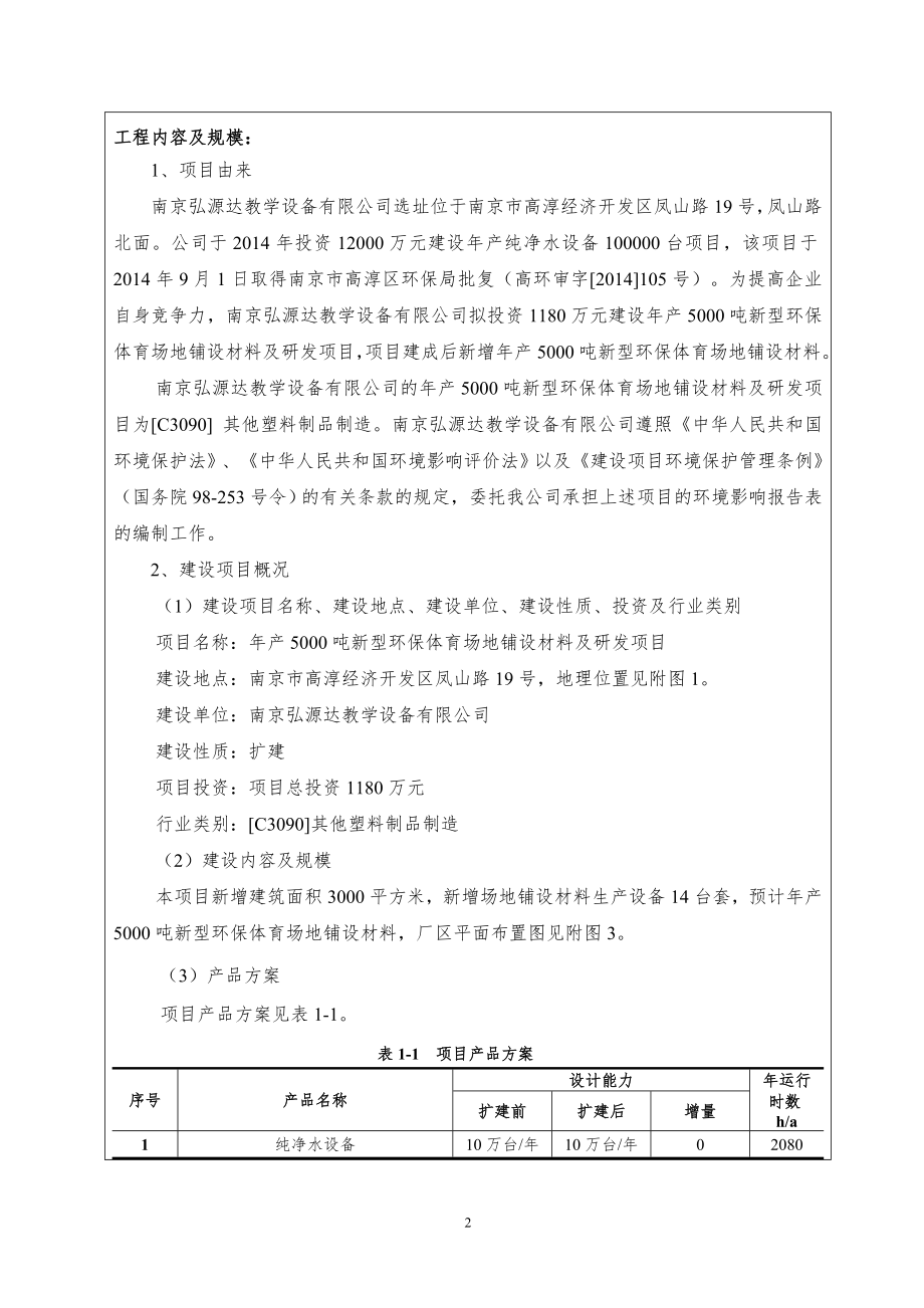 环境影响评价报告公示：区凤山路号报告表江苏绿源工程设计研究有限相关公民法人或环评报告.doc_第2页