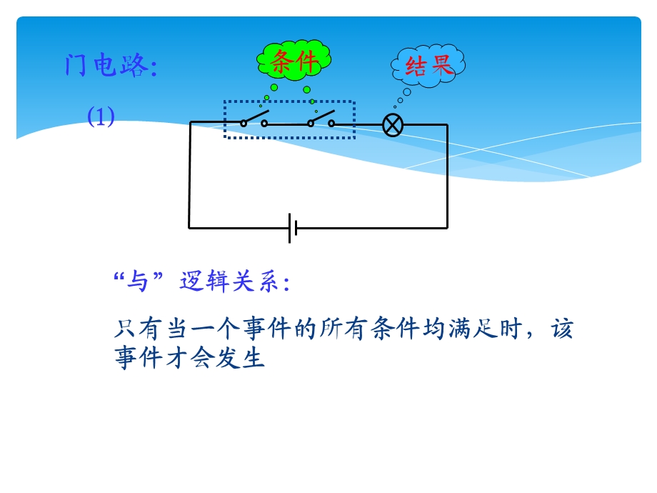 数字电路定义与或非门课件.ppt_第3页