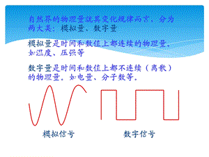 数字电路定义与或非门课件.ppt