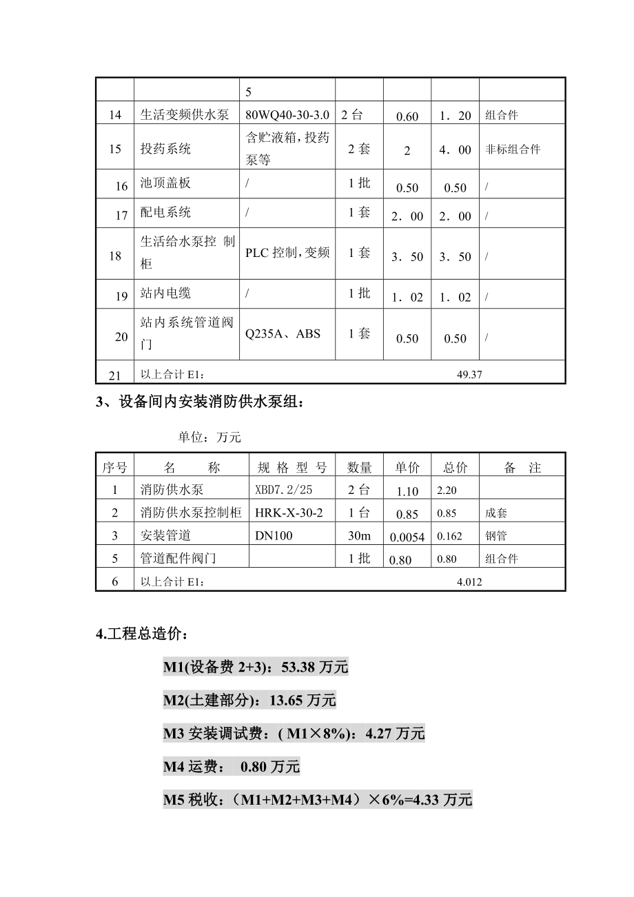 350Td给水净水站工程预算.doc_第2页