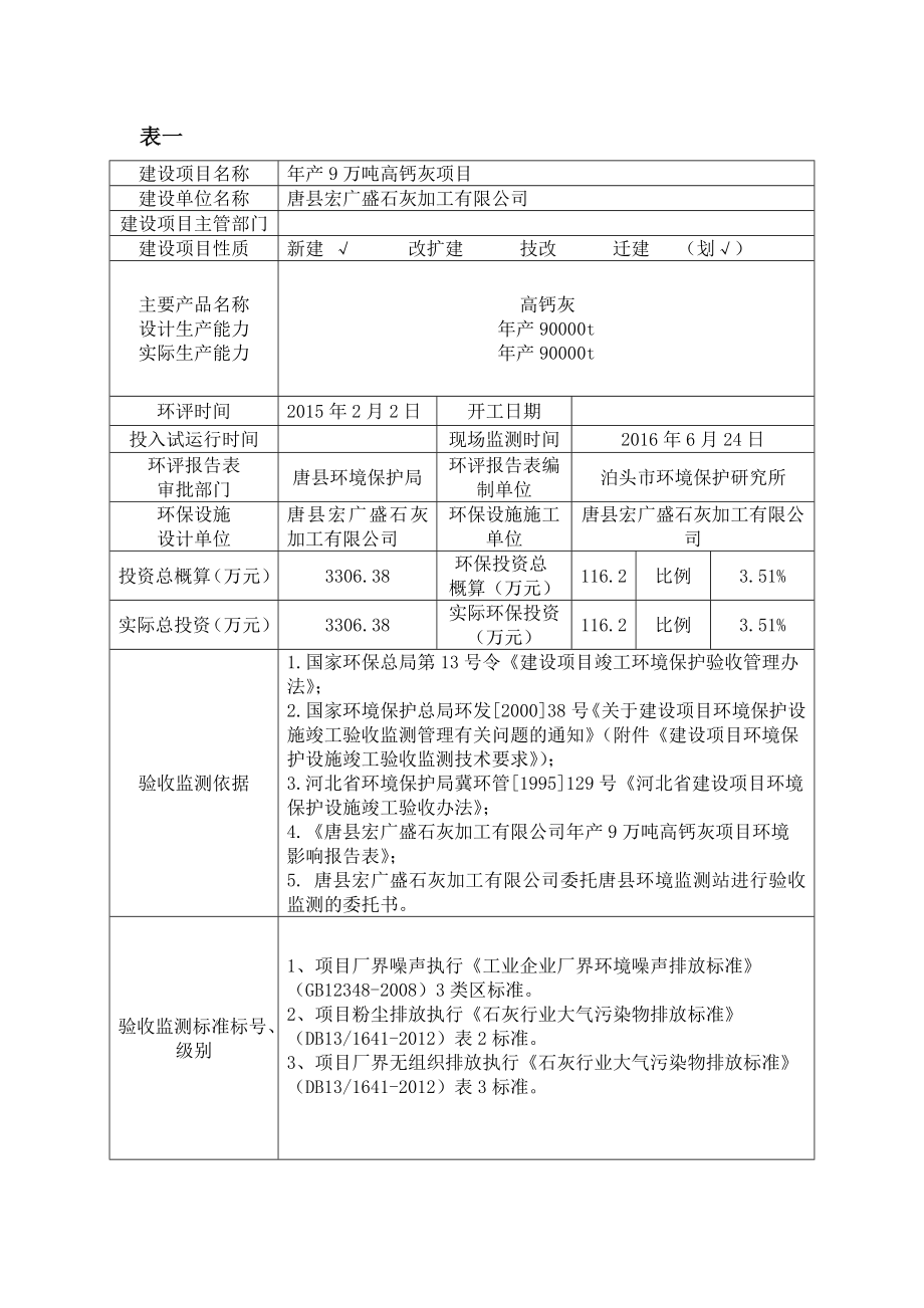 环境影响评价报告公示：唐唐宏广盛石灰加工万高钙灰竣工环境保护验收申请情况[右环评报告.doc_第3页