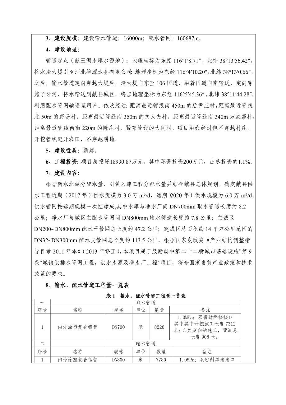 环境影响评价报告公示：第五中学教育体育局欣众环保科技建设大街南侧规划支路东侧环评报告.doc_第2页