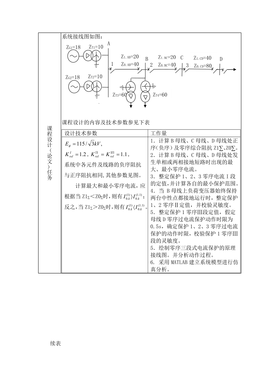110kV输电线路零序电流保护设计.doc_第3页