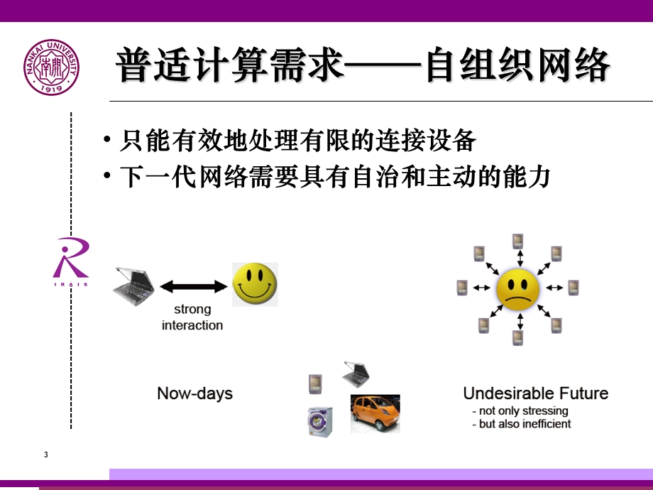 无线传感器网络概论课件.ppt_第3页