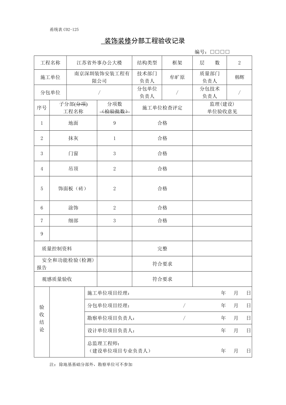 办公楼装饰工程分部分项工程验收记录表.doc_第1页