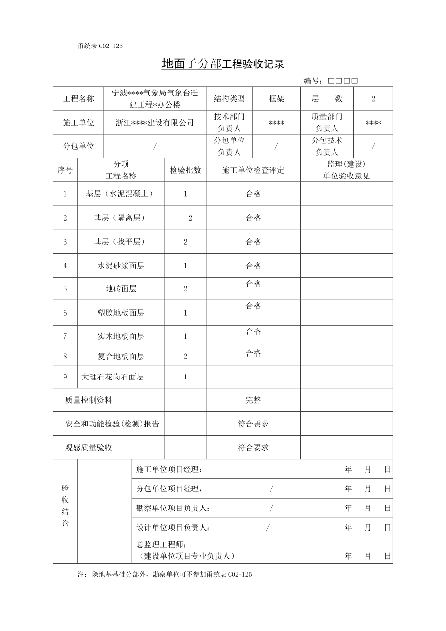 办公楼装饰工程分部分项工程验收记录表.doc_第2页