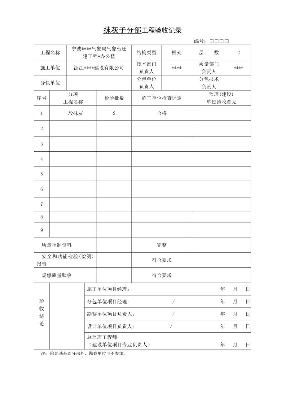 办公楼装饰工程分部分项工程验收记录表.doc_第3页