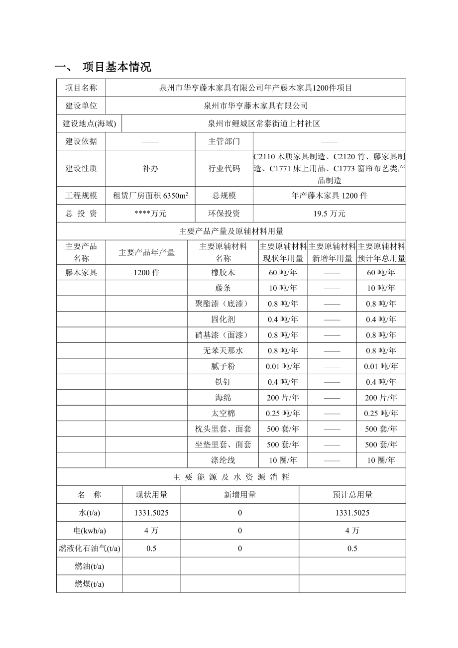 环境影响评价报告公示：泉州市华亨藤木家具产藤木家具件环境影响报告表公示(..)环评验收情况公开环评报告.doc_第2页