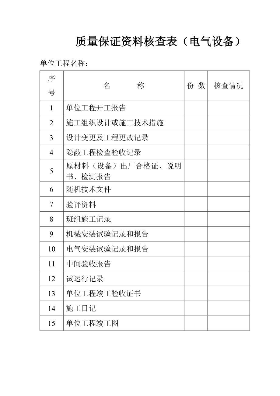 井平地10KV变电所安装工程.doc_第1页