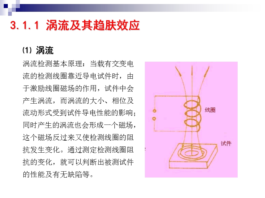 涡流检测-第3章(3.1节)讲解课件.ppt_第3页