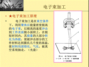 电子束加工课件.ppt