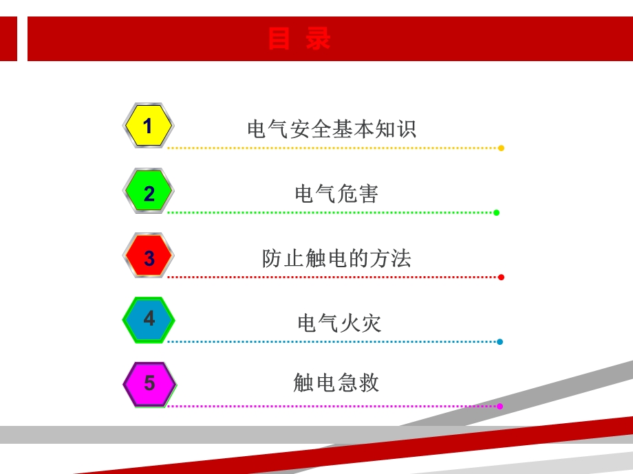 用电安全常识培训课件.ppt_第2页