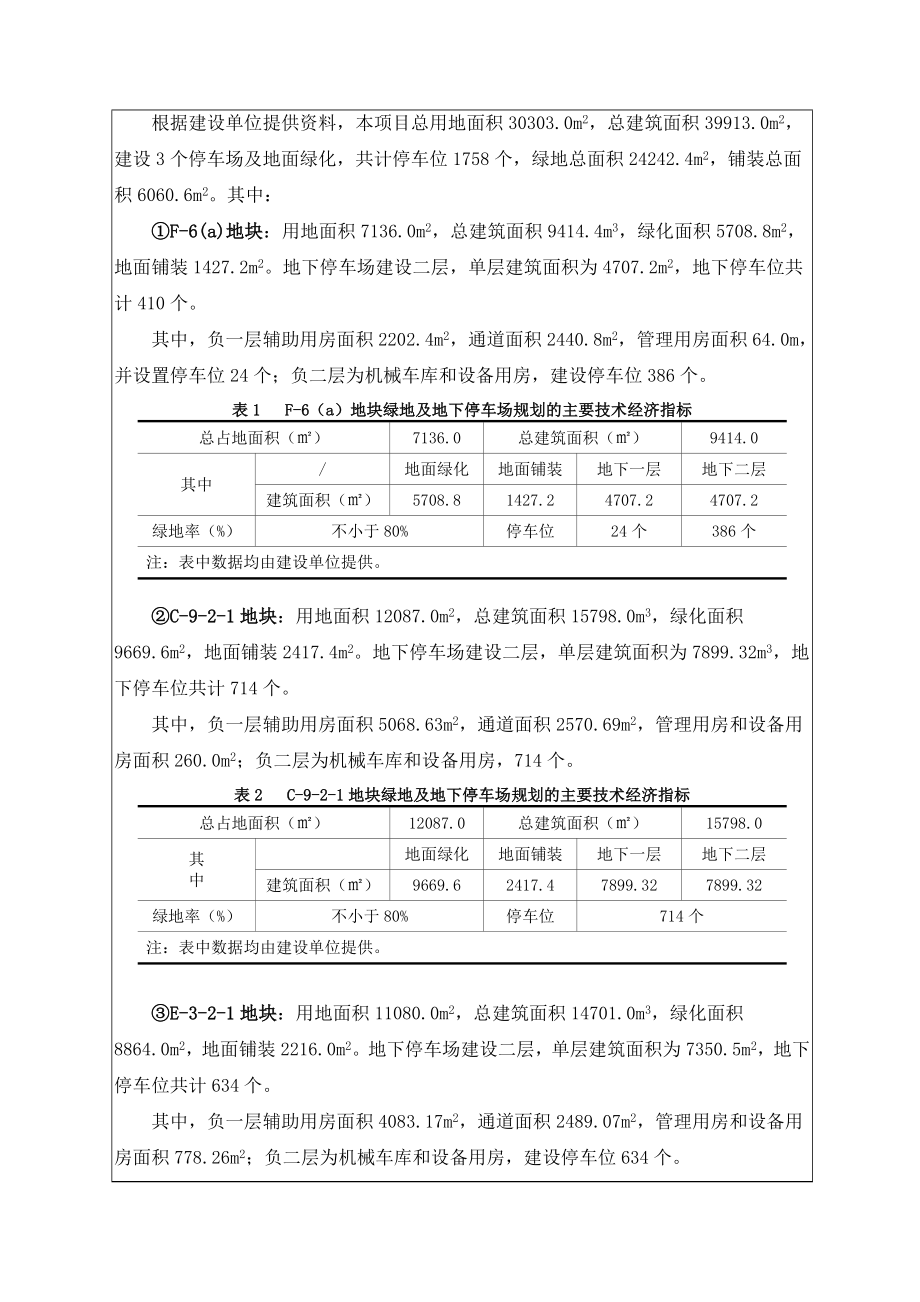 环境影响评价报告公示：宜宾市南岸东区停车场建设环评报告.doc_第3页