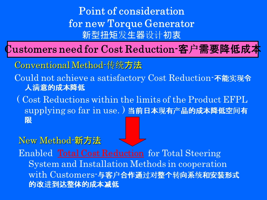 插秧机所用扭矩发生器课件.ppt_第2页