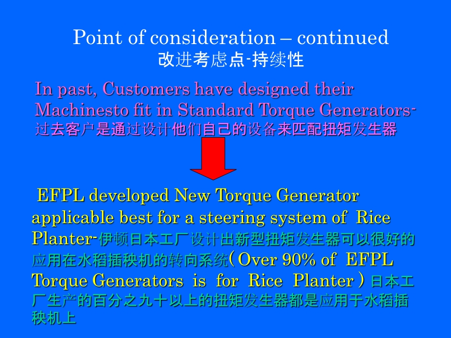 插秧机所用扭矩发生器课件.ppt_第3页