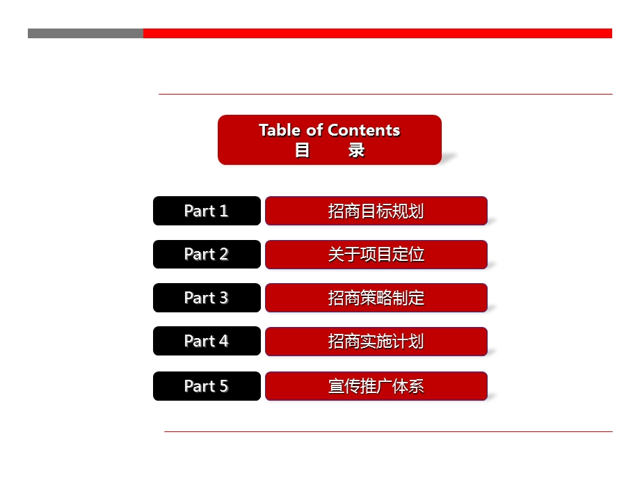 某公司招商工作计划课件.ppt_第2页