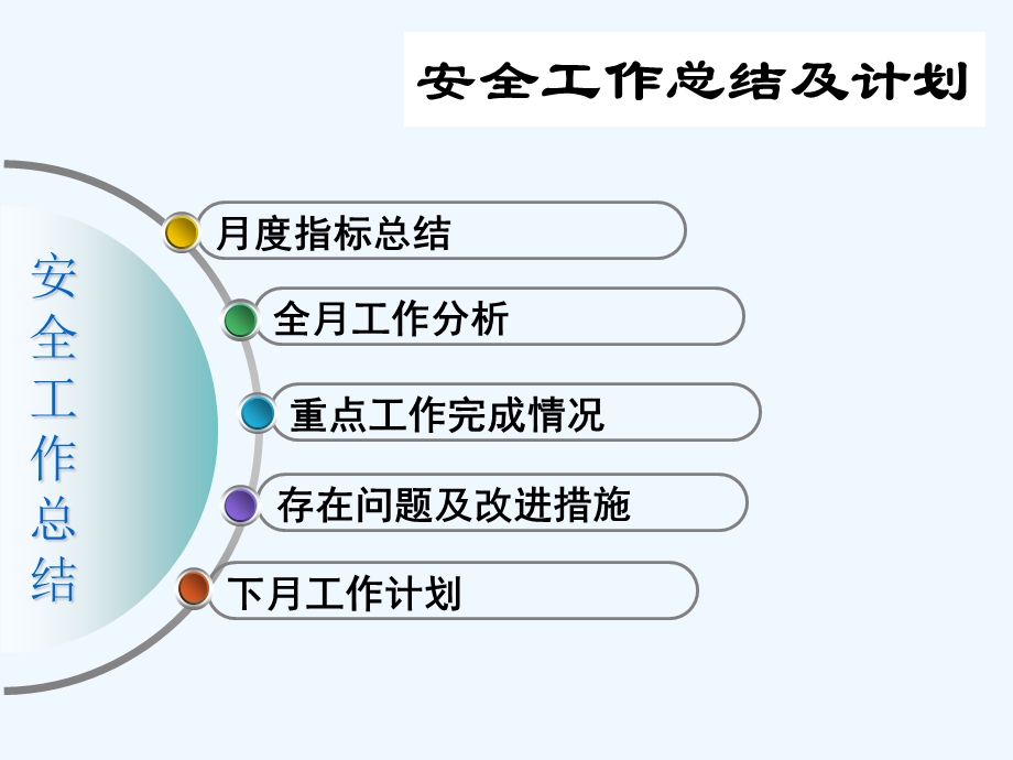 月度安全工作总结及下月工作计划课件.ppt_第2页