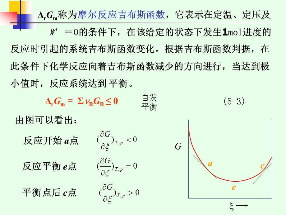 物理化学第四章化学平衡课件.ppt_第3页