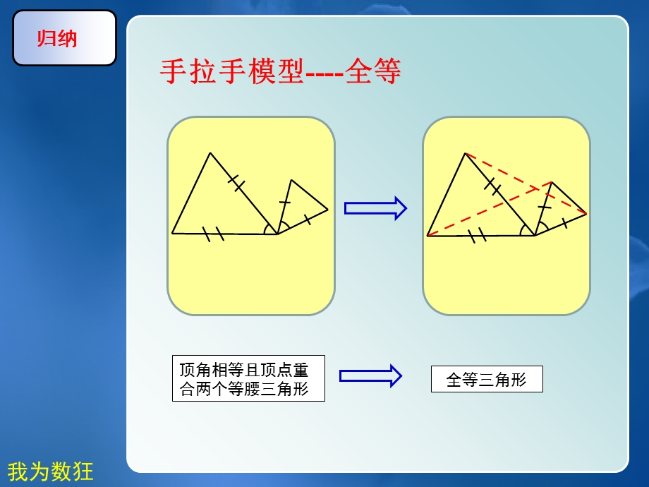 手拉手模型课件.ppt_第2页