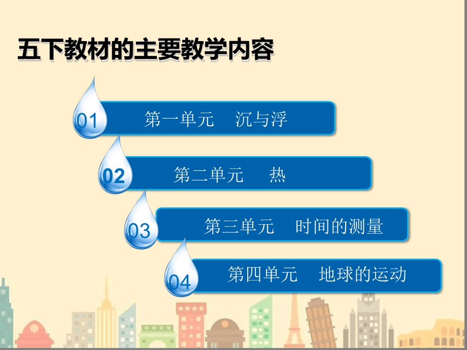 教科版科学五年级下册教材分析课件.ppt_第2页